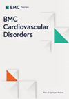 BMC Cardiovascular Disorders杂志封面